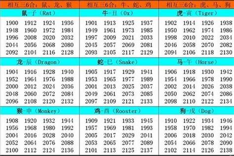 02属什么|2002年属什么命 2002年属什么生肖和什么最配